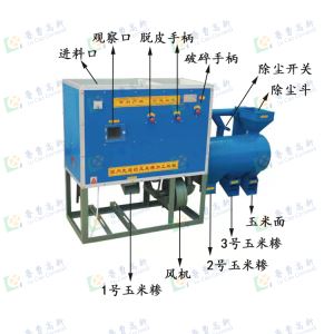 東北地區 麻豆资源在线观看碴子機